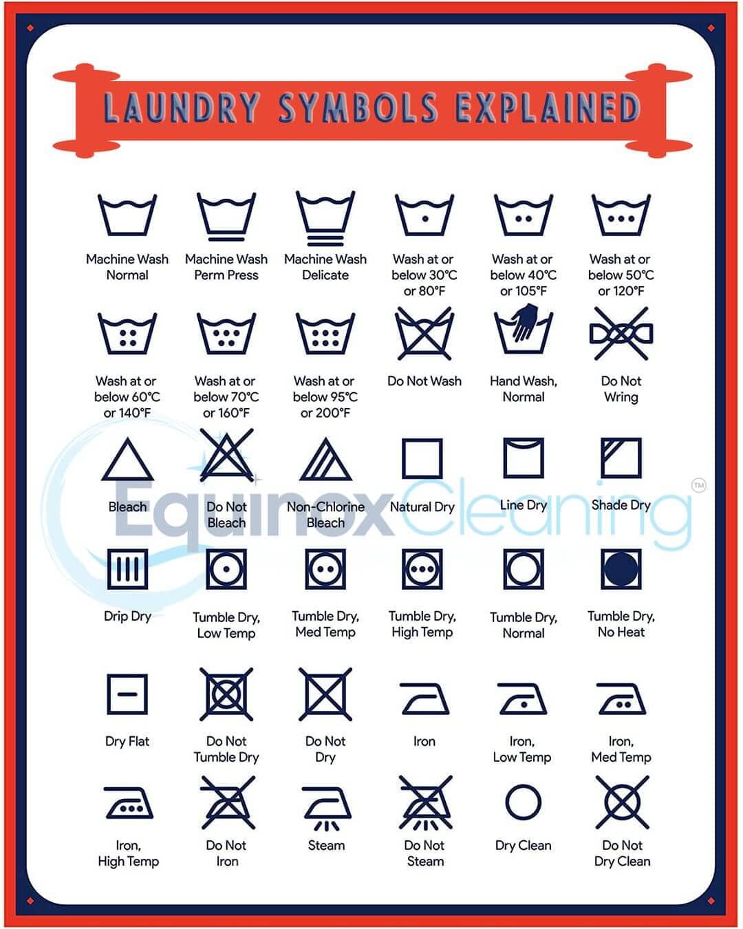 Laundry Symbols Explained: Ultimate Guide To Labels